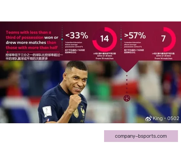 2026世界杯正式发布全新实时战术解说系统革新观赛体验