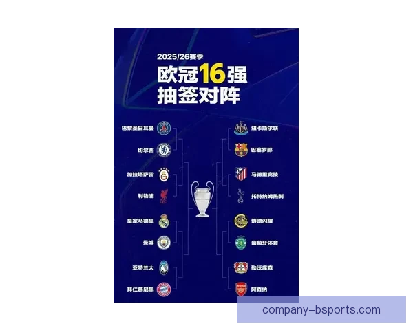 欧冠淘汰赛波尔图中卫红牌停赛将错过次回合比赛