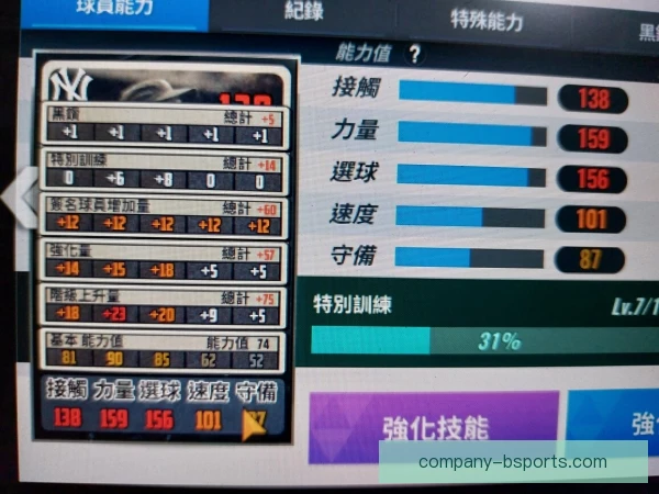 MLB弱项补强计划启动，各队精准补强冲击季后赛